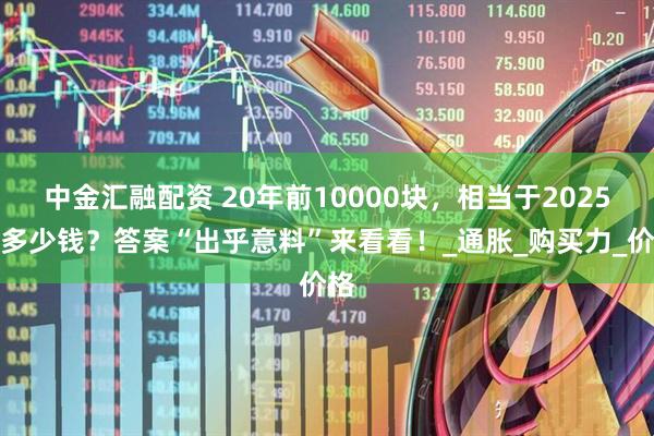 中金汇融配资 20年前10000块，相当于2025年多少钱？答案“出乎意料”来看看！_通胀_购买力_价格