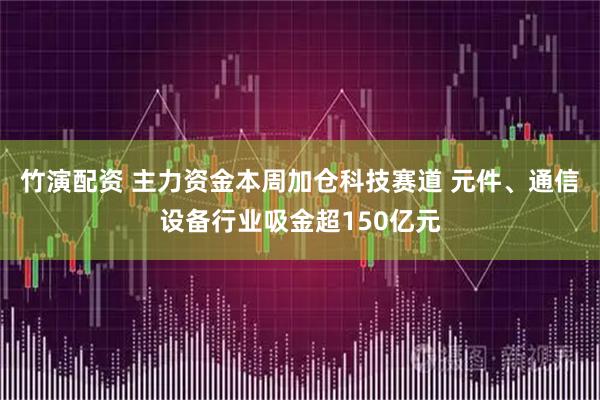 竹演配资 主力资金本周加仓科技赛道 元件、通信设备行业吸金超150亿元